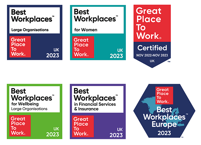 Global Capital Trust Bank Group Awards